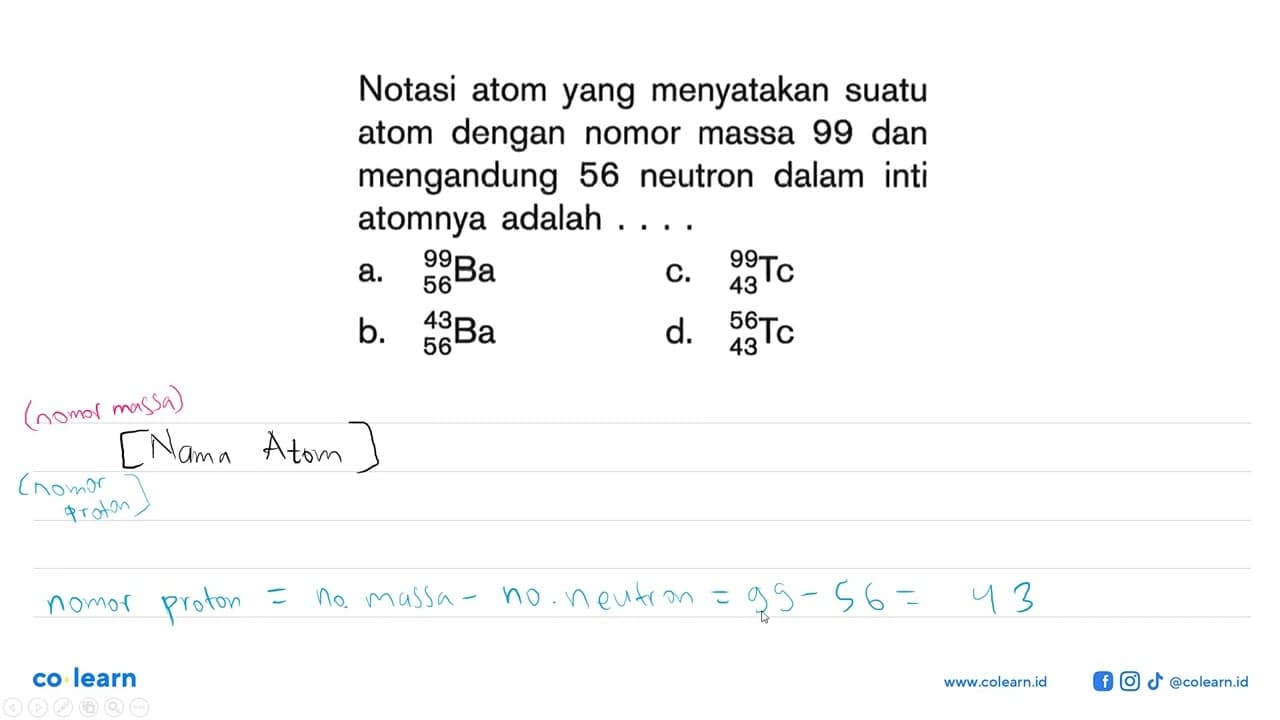 Notasi atom yang menyatakan suatu atom dengan nomor massa