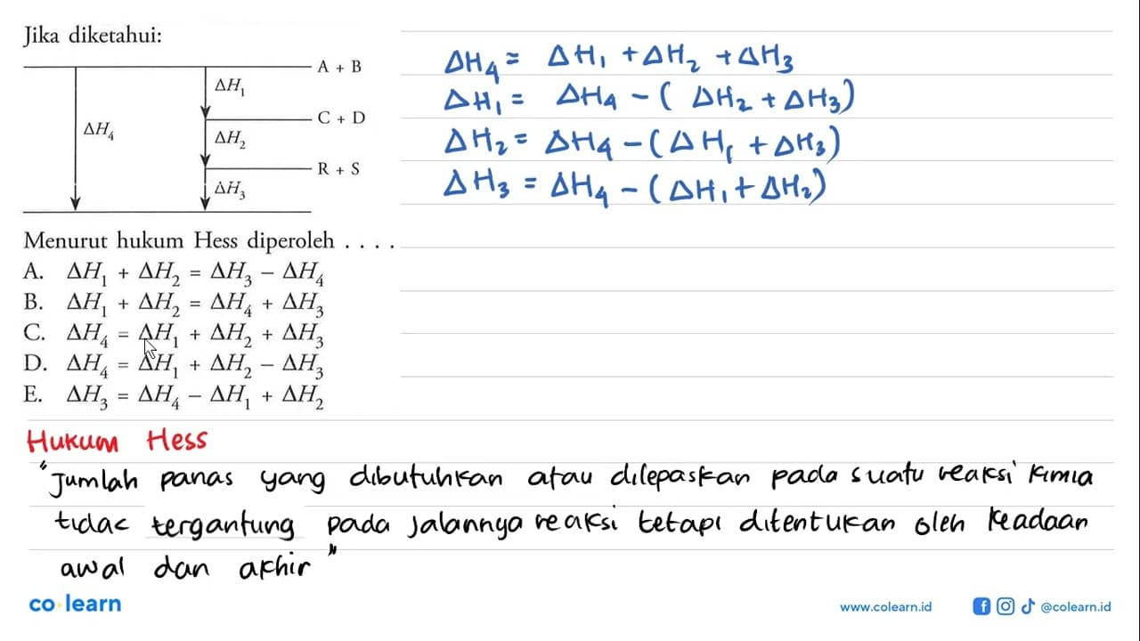 Jika diketahui: delta H1 A+B delta H4 delta H2 C+D delta H3