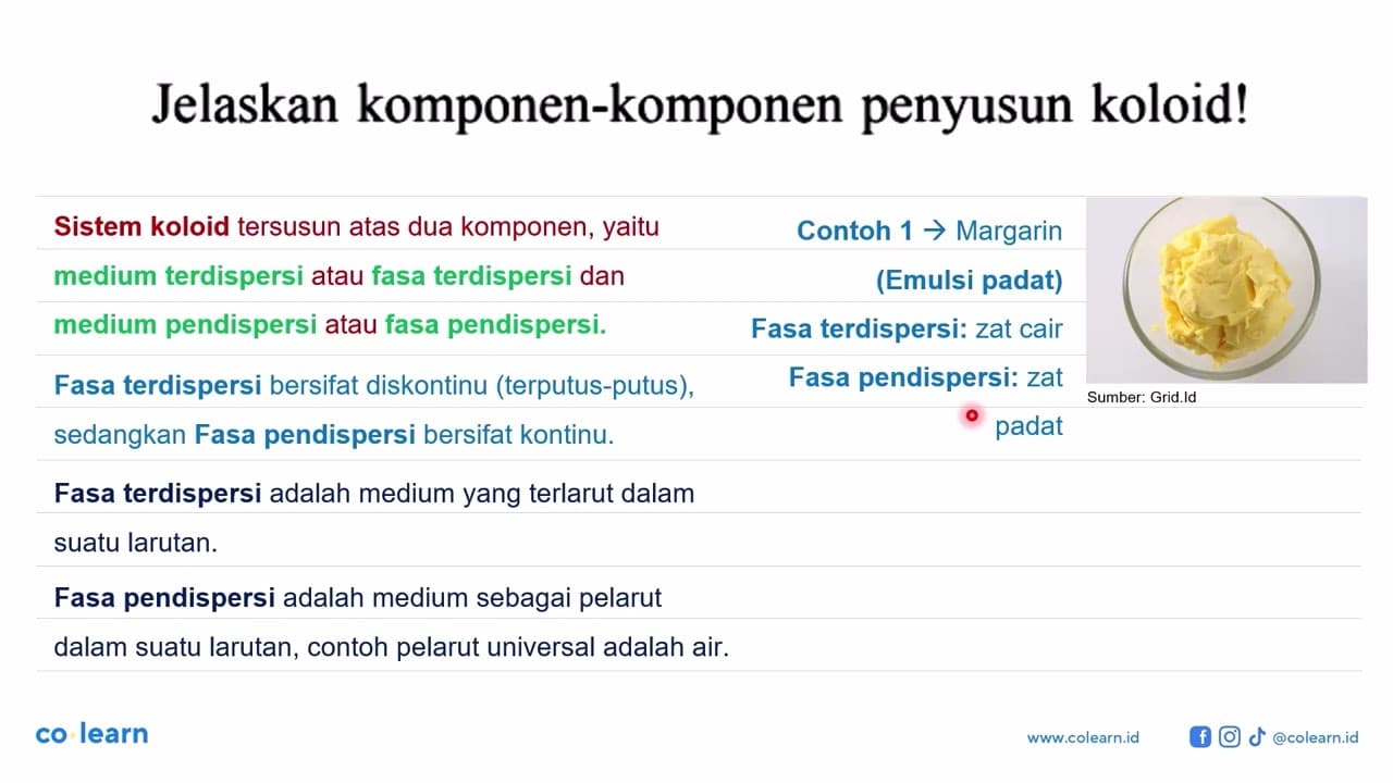 Jelaskan komponen-komponen penyusun koloid!