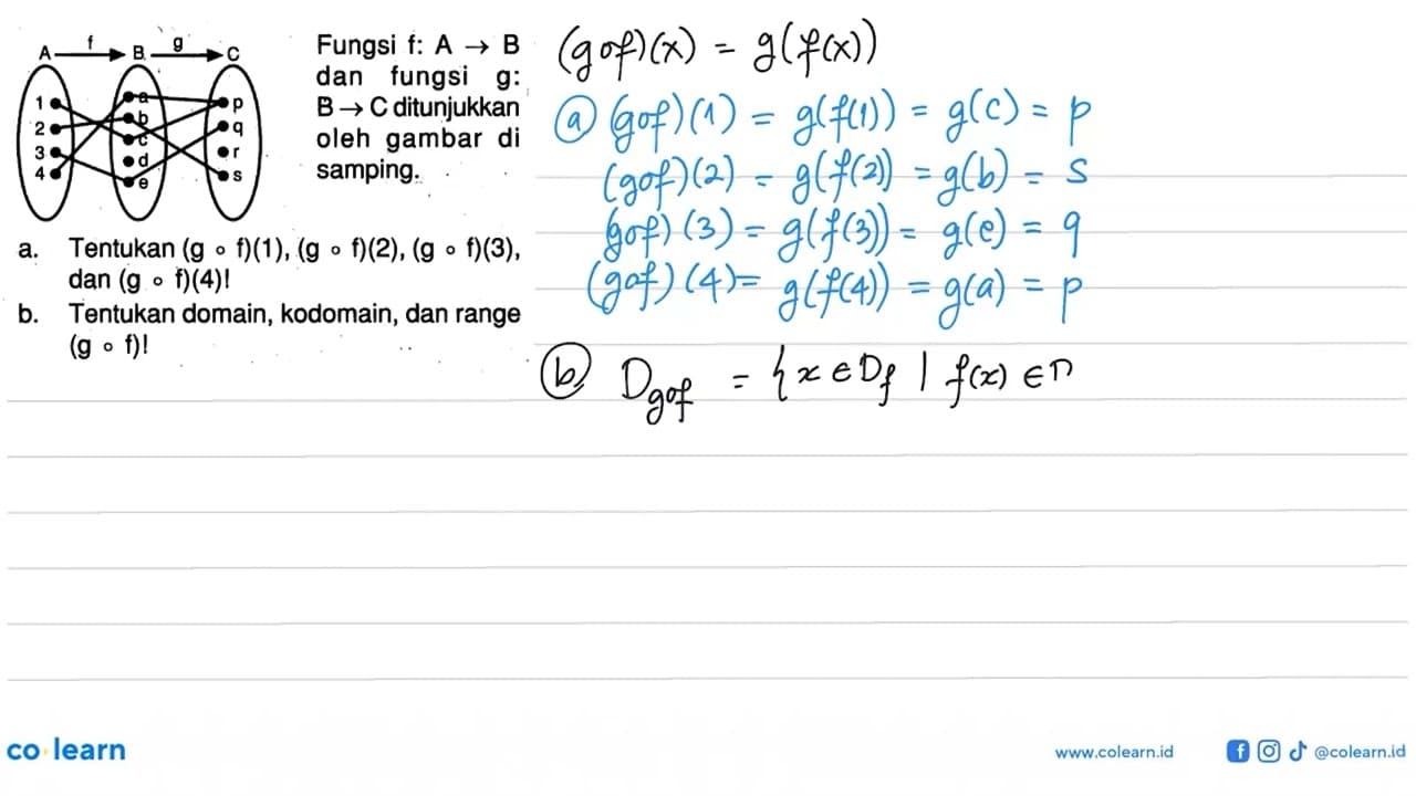 A -> f B -> g C 1 a p 2 b q 3 c r d 4 e sFungsi f:A->B dan