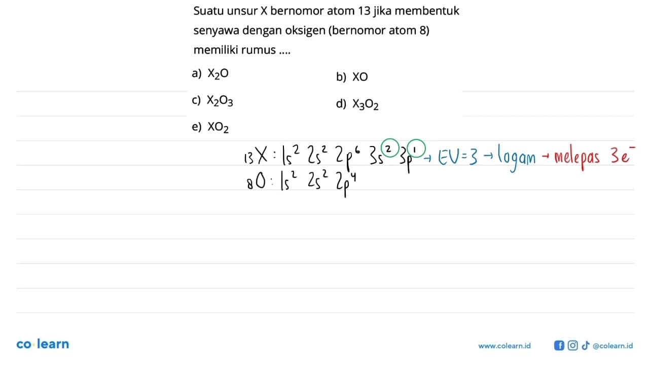 Suatu unsur X bernomor atom 13 jika membentuk senyawa