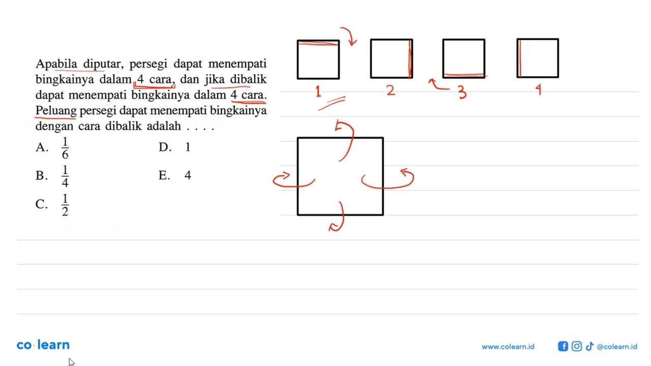 Apabila diputar, persegi dapat menempati bingkainya dalam 4