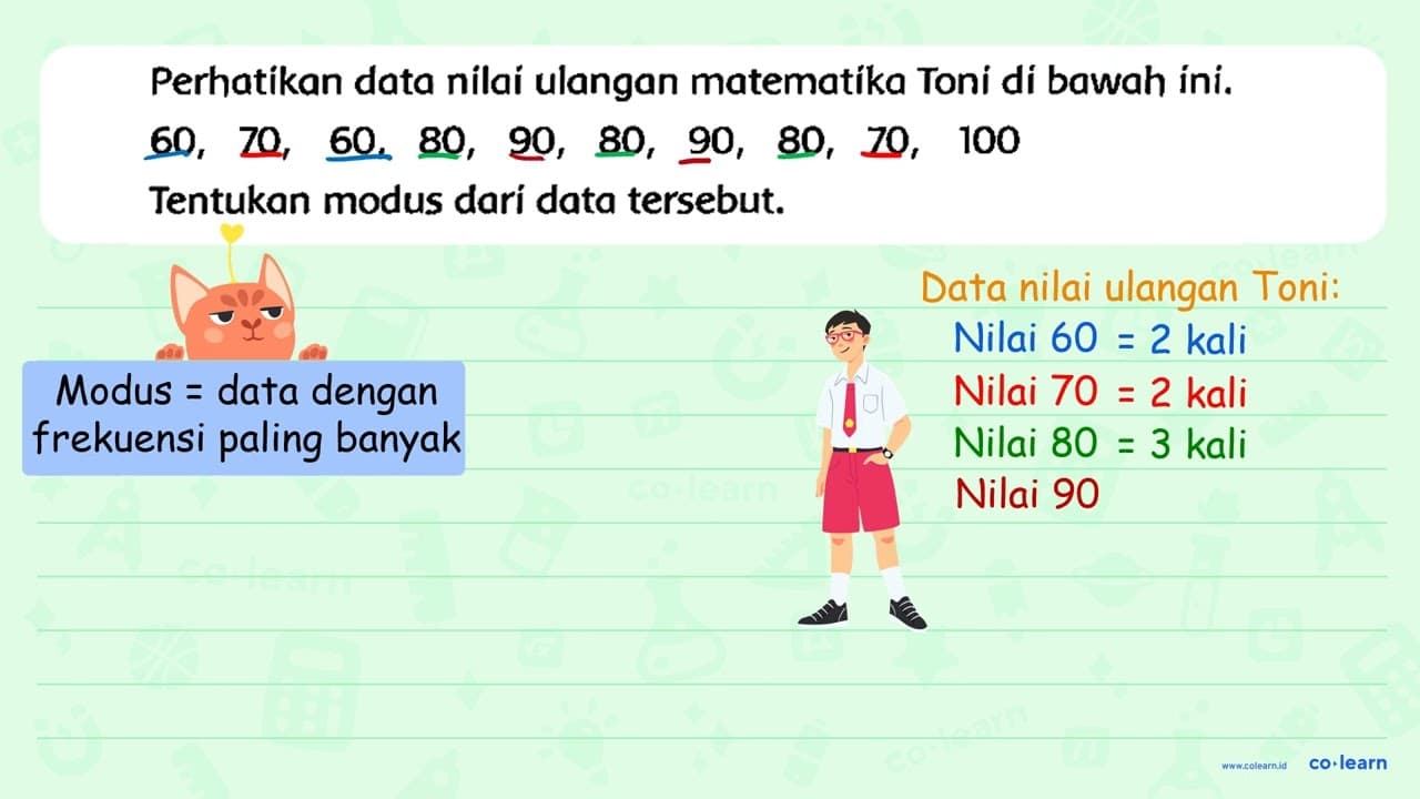 Perhatikan data nilai ulangan matematika Toni di bawah ini.