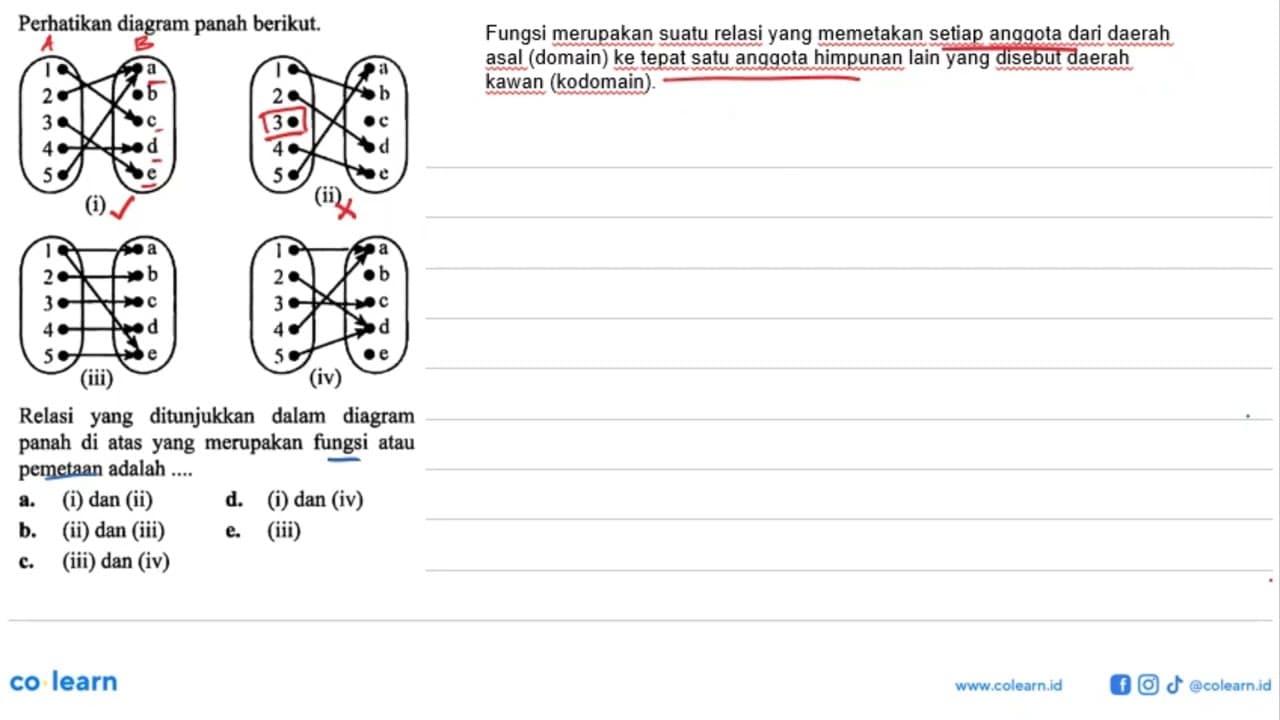 Perhatikan diagram panah berikut. (i) 1 2 3 4 5 a b c d e