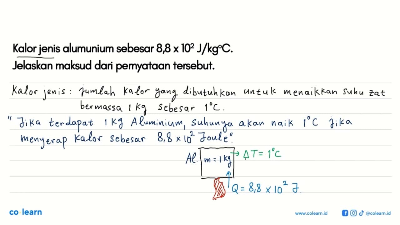 Kalor jenis alumunium sebesar 8,8 x 10^2 J/kg C. Jelaskan