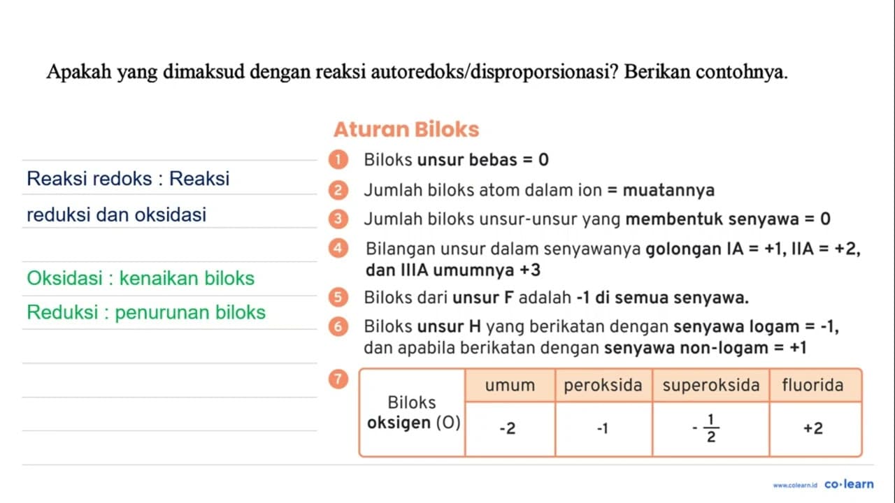 Apakah yang dimaksud dengan reaksi