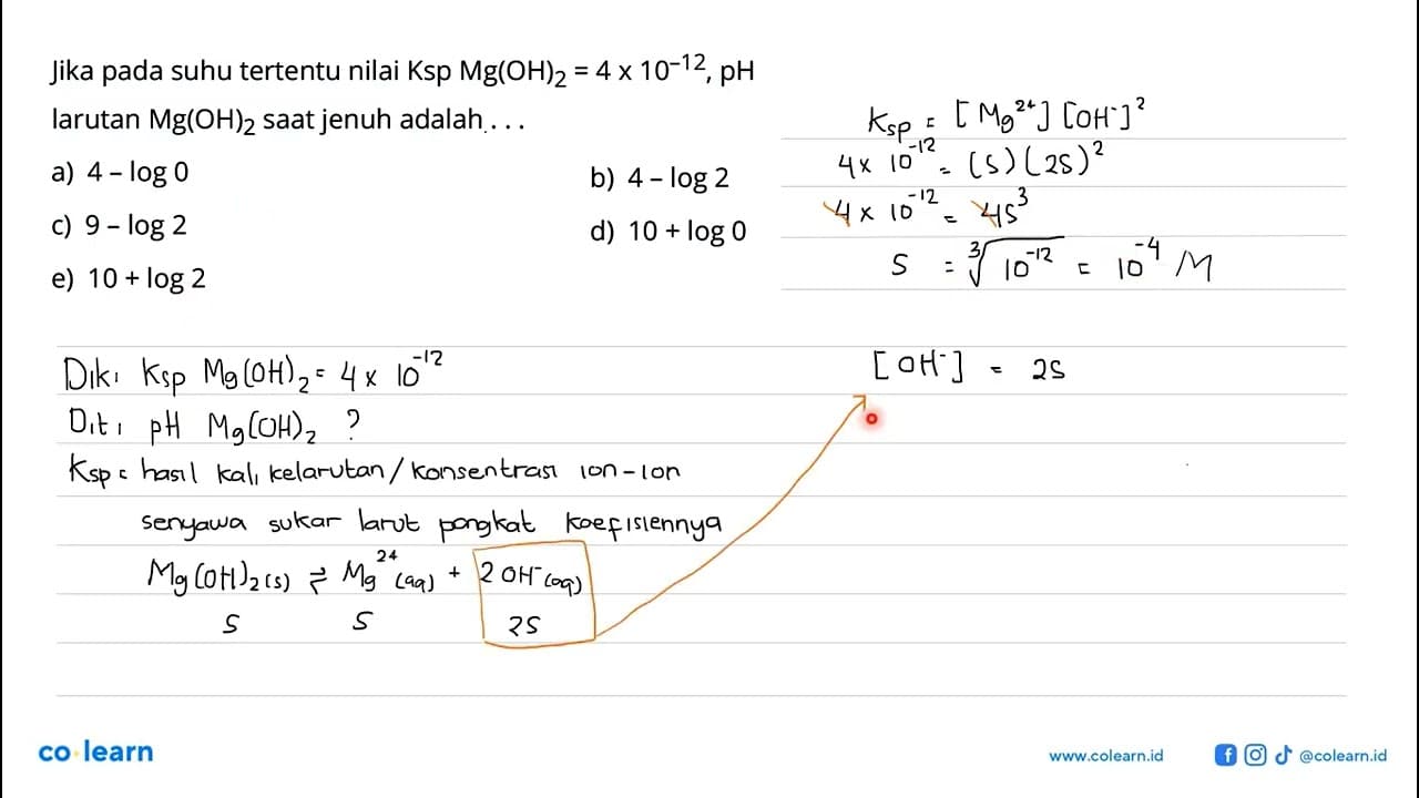 Jika pada suhu tertentu nilai Ksp Mg(OH)2=4x10^(-12), pH