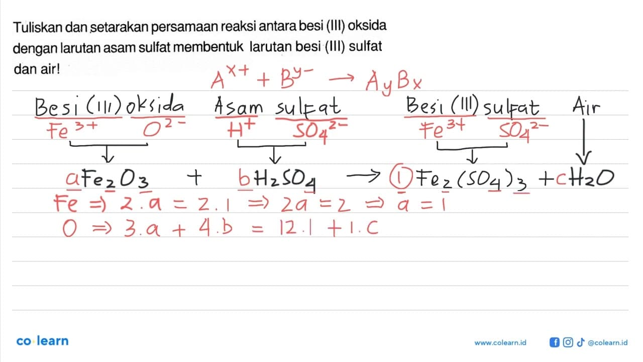 Tuliskan dan setarakan persamaan reaksi antara besi (III)