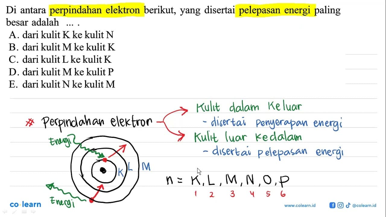 Di antara perpindahan elektron berikut, yang disertai