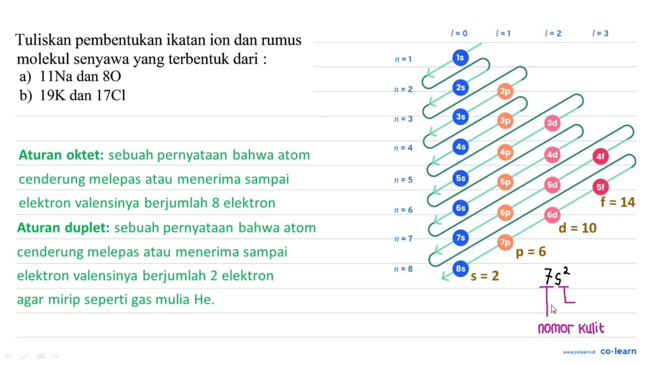 Tuliskan pembentukan ikatan ion dan rumus molekul senyawa