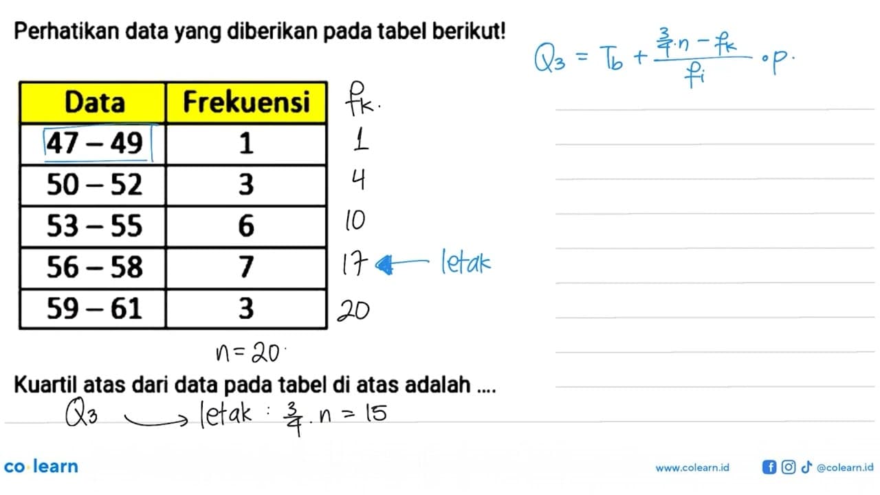 Perhatikan data yang diberikan pada tabel berikut! Data