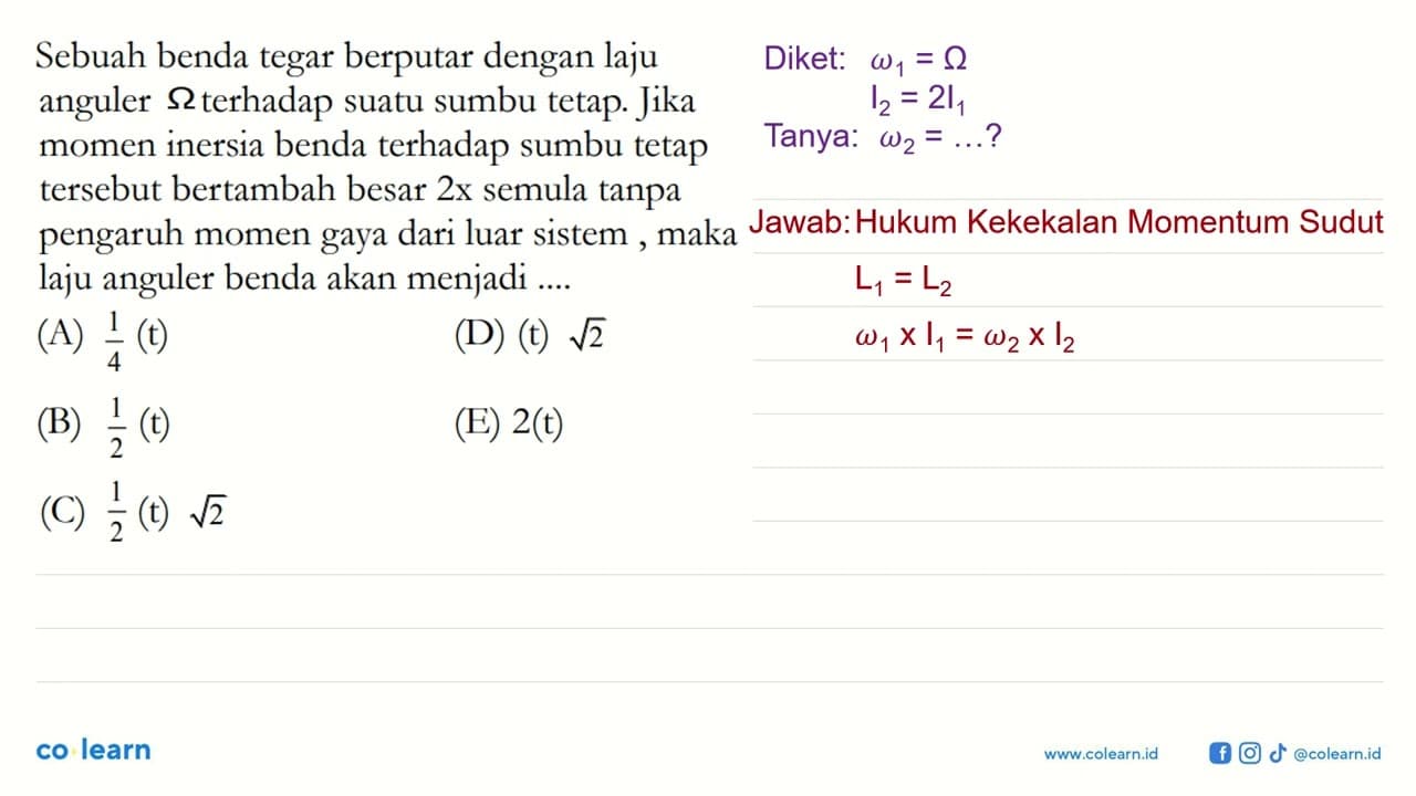 Sebuah benda tegar berputar dengan laju anguler Ohm