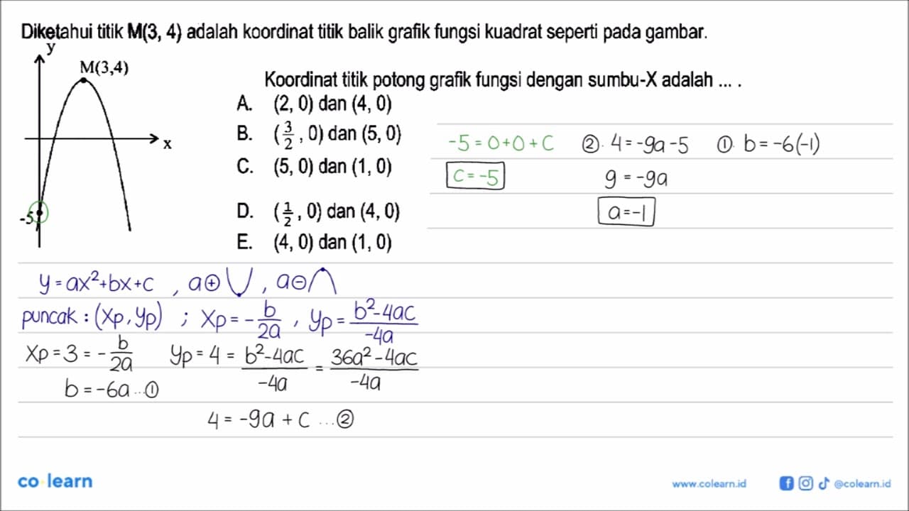 Diketahui titik M(3, 4) adalah koordinat titik balik grafik