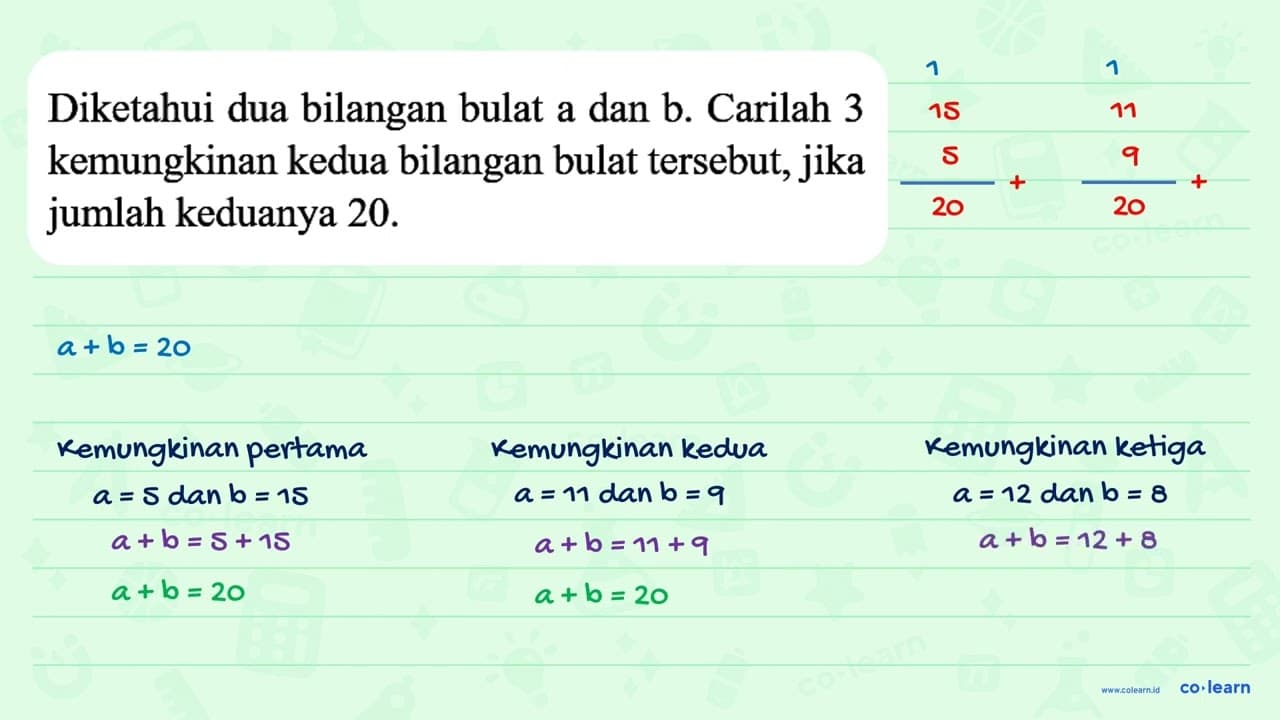 Diketahui dua bilangan bulat a dan b. Carilah 3 kemungkinan