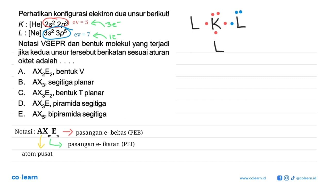 Perhatikan konfigurasi elektron dua unsur berikut! K : [He]