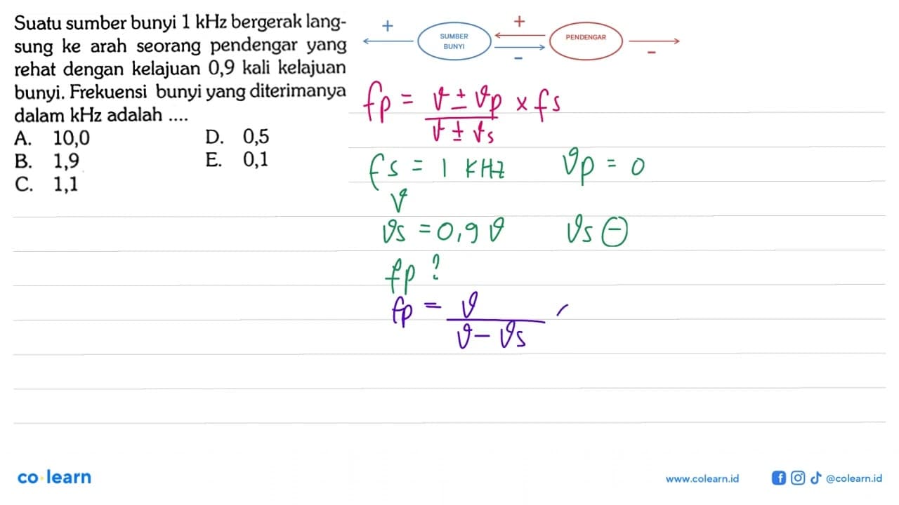 Suatu sumber bunyi 1 kHz bergerak langsung ke arah seorang