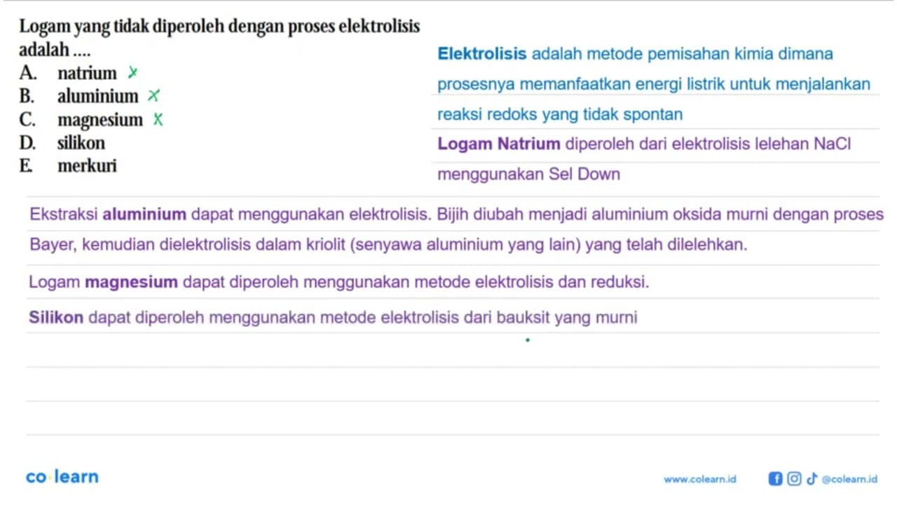 Logam yang tidak diperoleh dengan proses elektrolisis