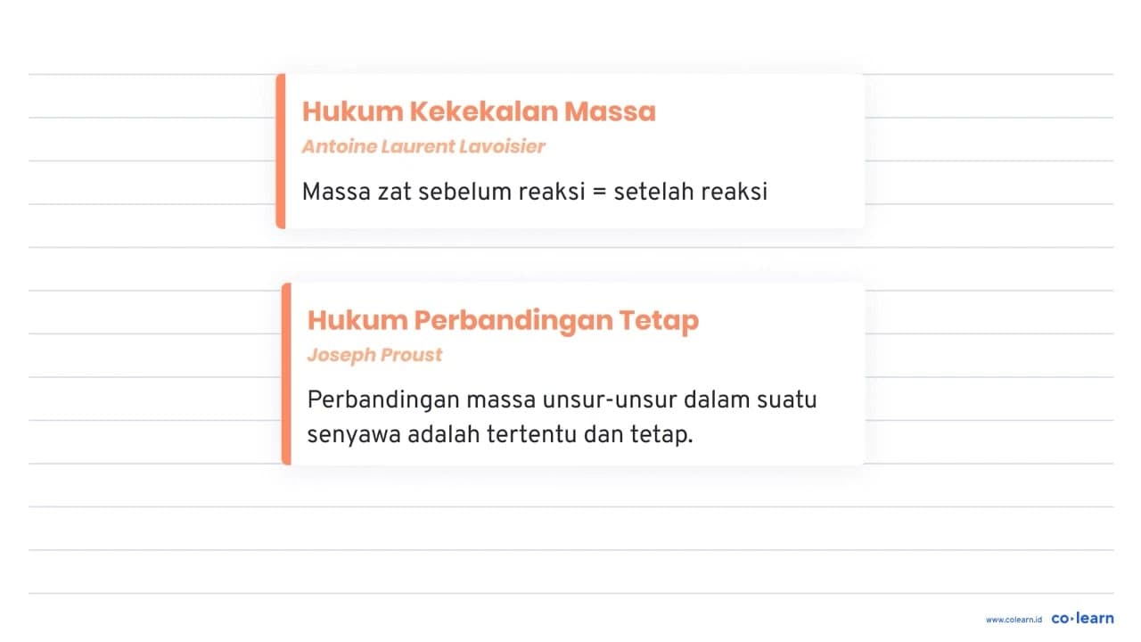 Perbandingan massa unsur magnesium dan oksigen di dalam