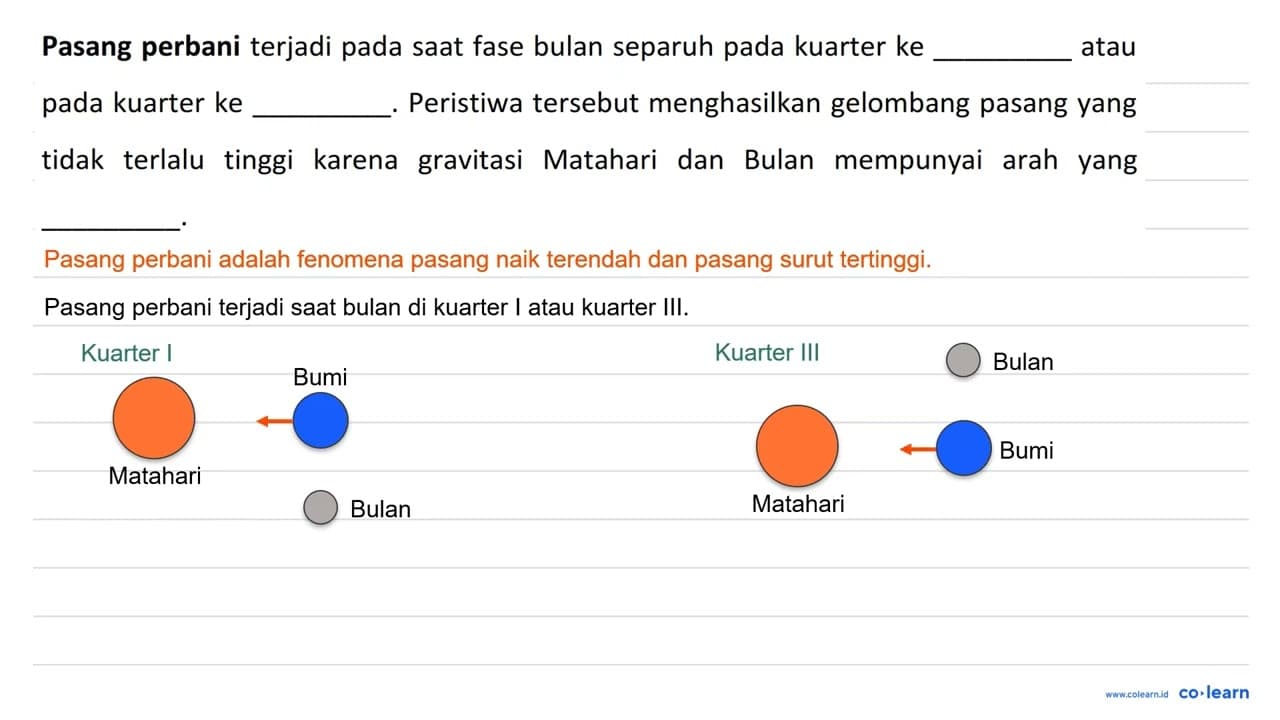 Pasang perbani terjadi pada saat fase bulan separuh pada