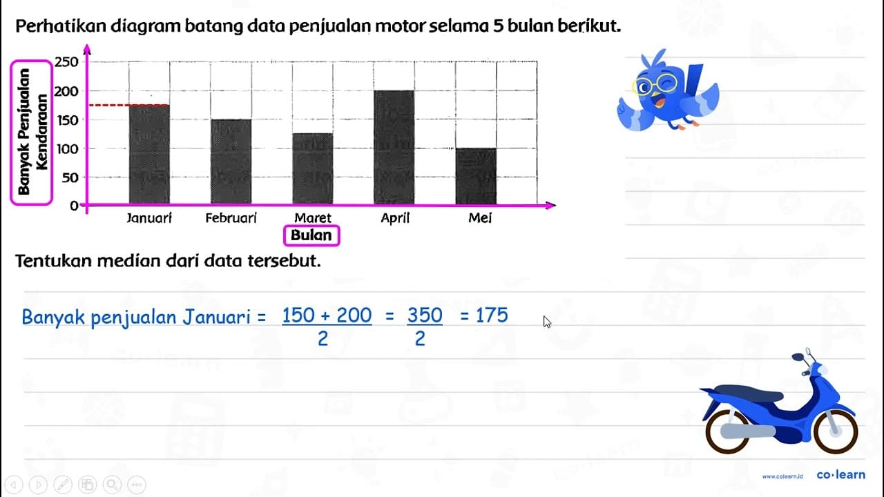 Perhatikan diagram batang data penjualan motor selama 5