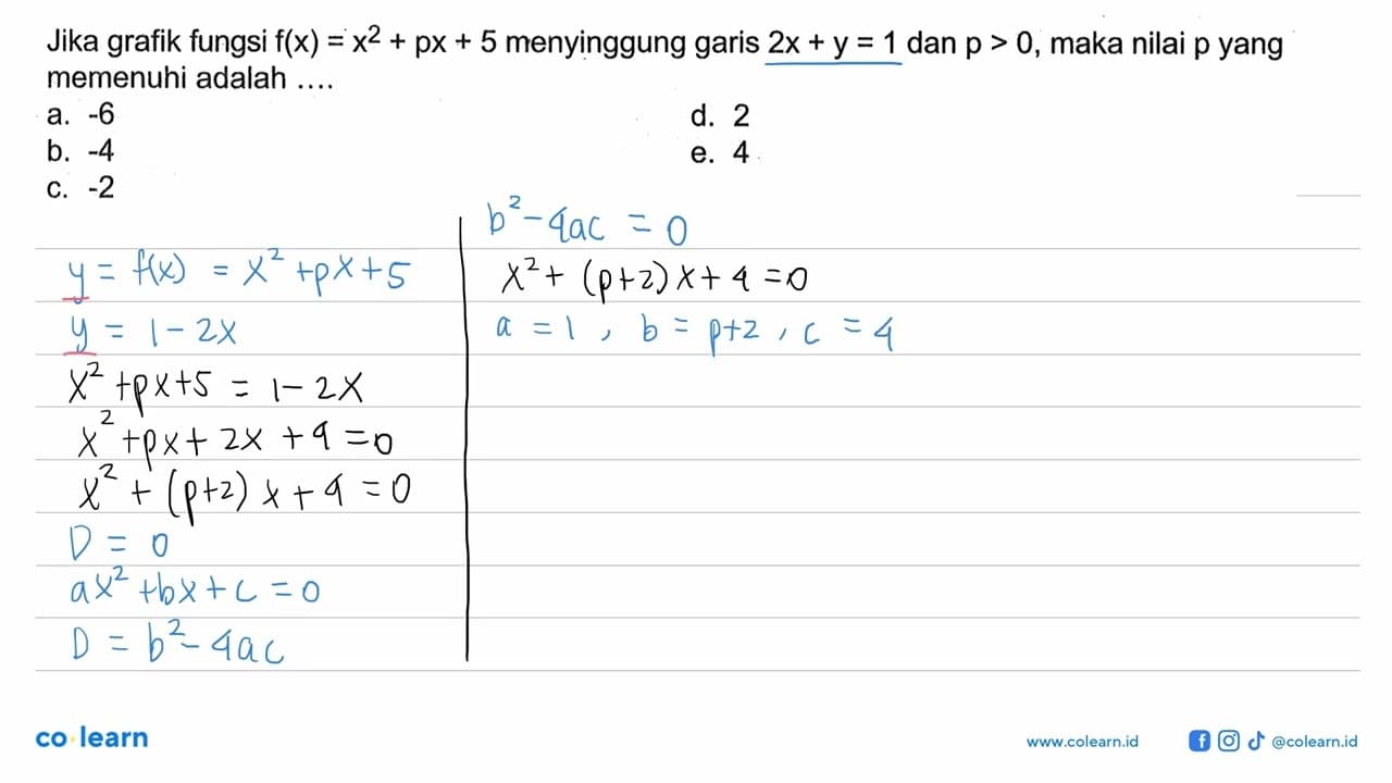 Jika grafik fungsi f(x)=x^2+px+5 menyinggung garis 2x+y=1