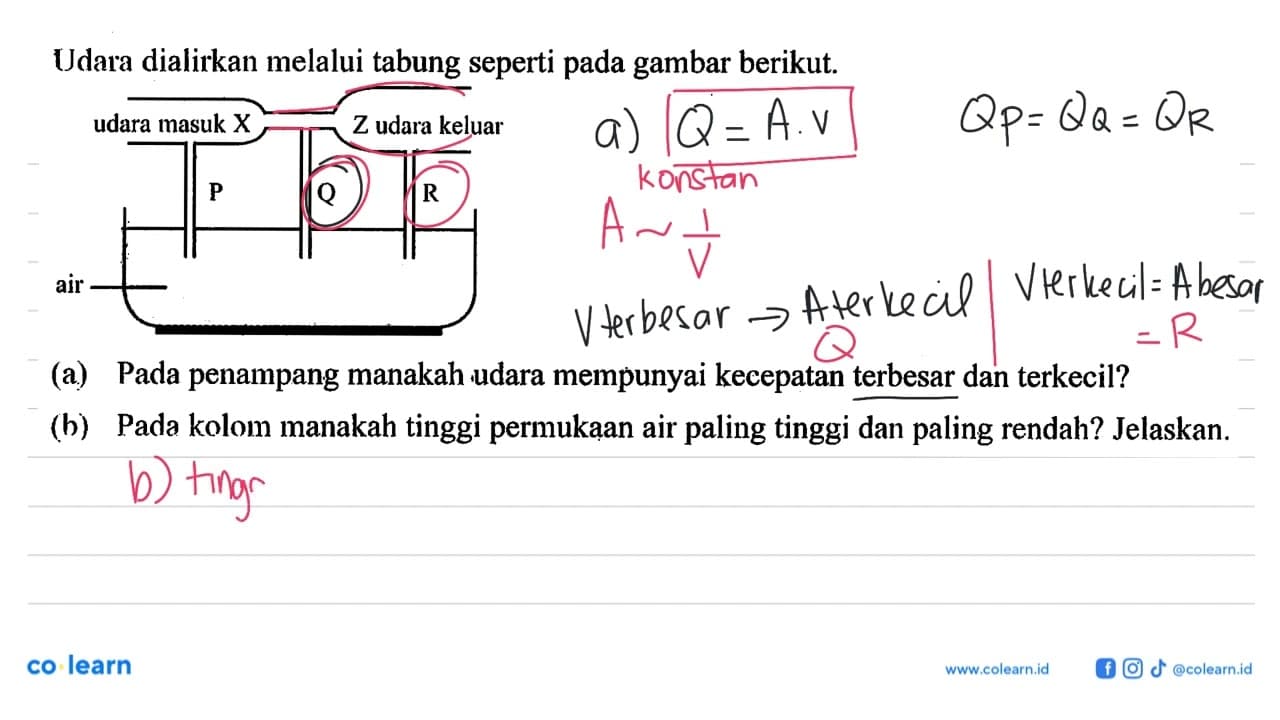 Udara dialirkan melalui tabung seperti pada gambar berikut.