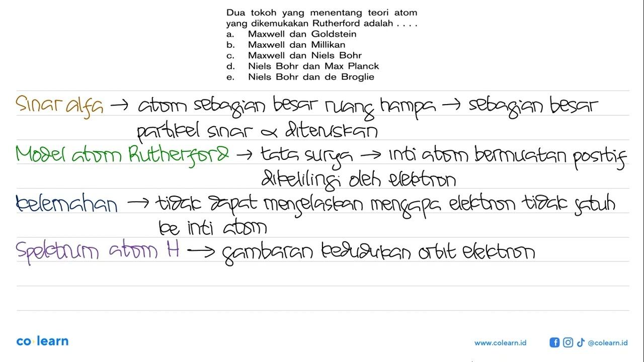 Dua tokoh yang menentang teori atom yang dikemukakan