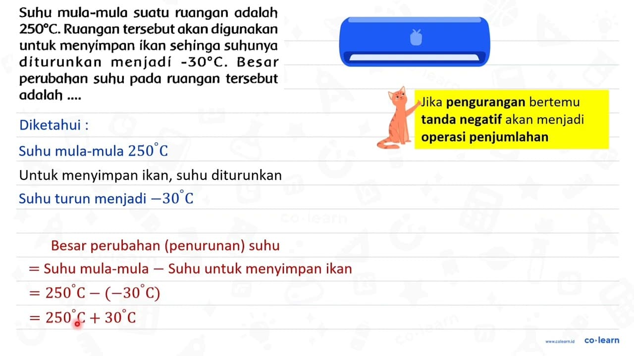 Suhu mula-mula suatu ruangan adalah 250 C . Ruangan