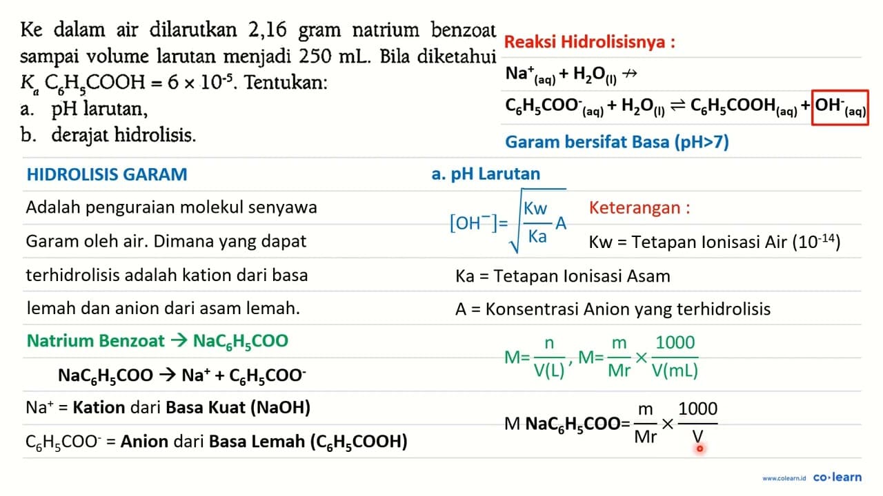 Ke dalam air dilarutkan 2,16 gram natrium benzoat sampai