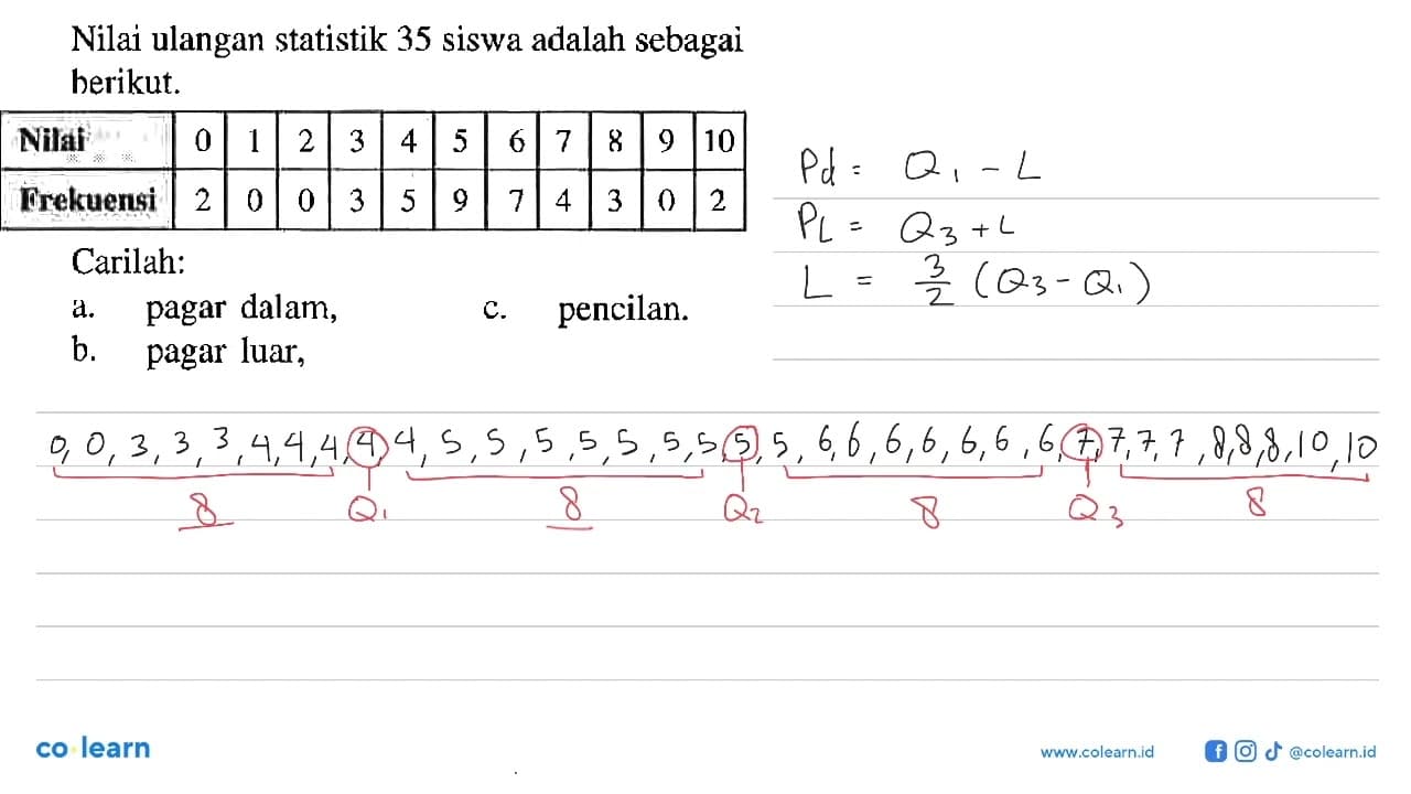 Nilai ulangan statistik 35 siswa adalah sebagai berikut.