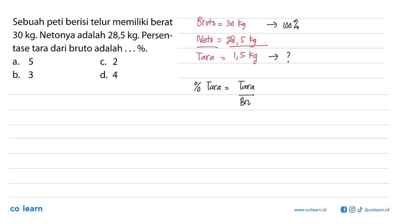 Sebuah peti berisi telur memiliki berat 30 kg. Netonya