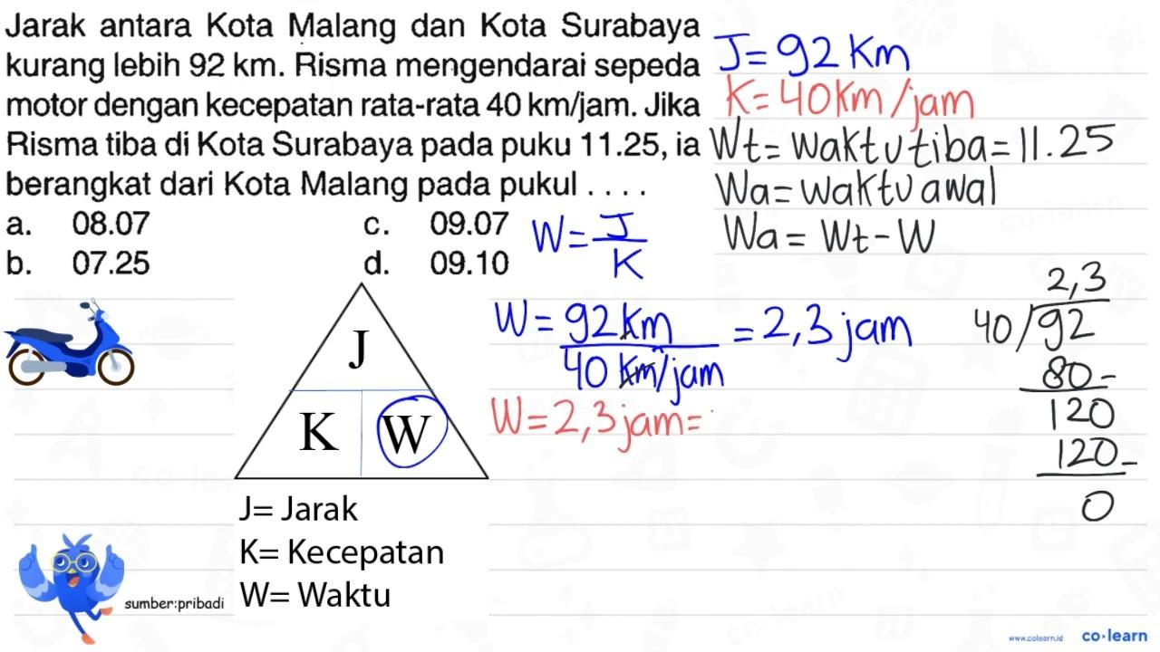 Jarak antara Kota Malang dan Kota Surabaya kurang lebih 92