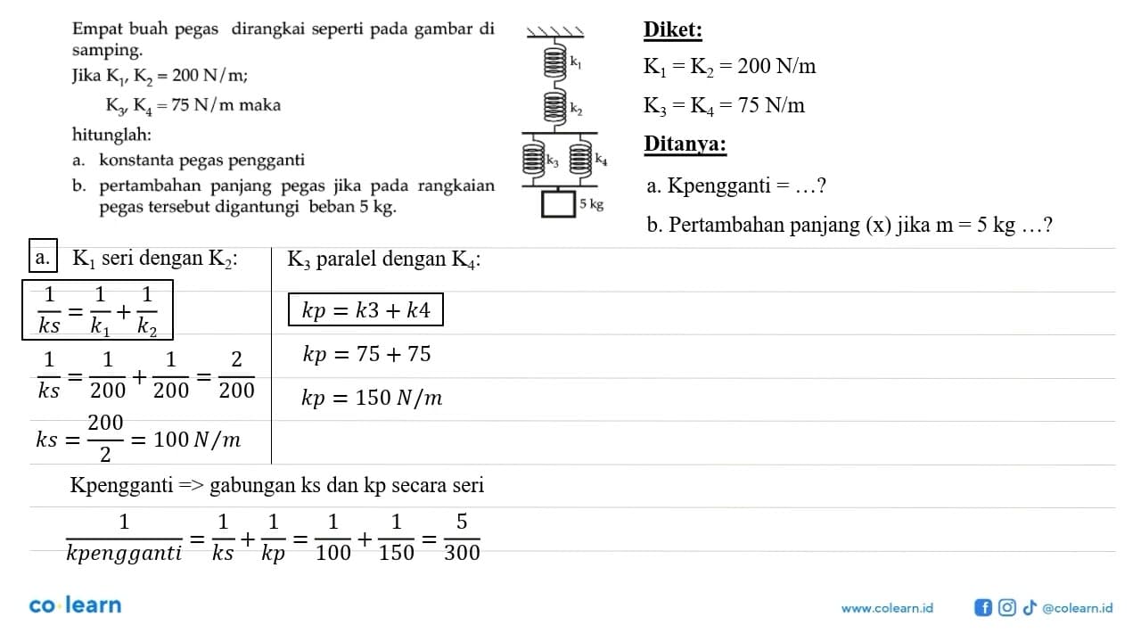 Empat buah pegas dirangkai seperti pada gambar di samping.