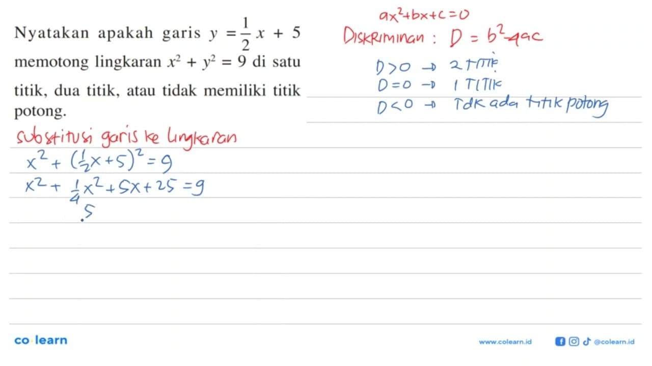 Nyatakan apakah garis y=1/2x+5 memotong lingkaran x^2+y^2=9