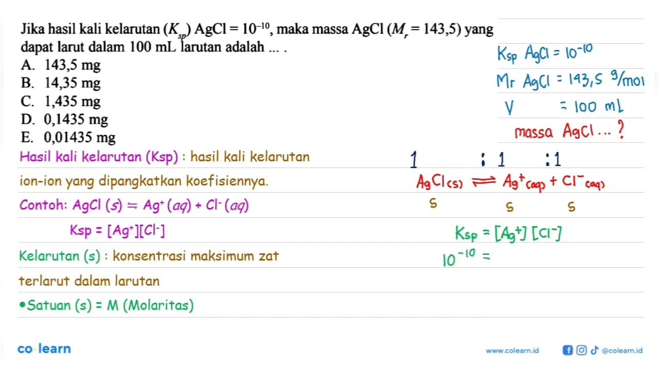 Jika hasil kali kelarutan (Ks p) AgCl=10^-10 , maka massa