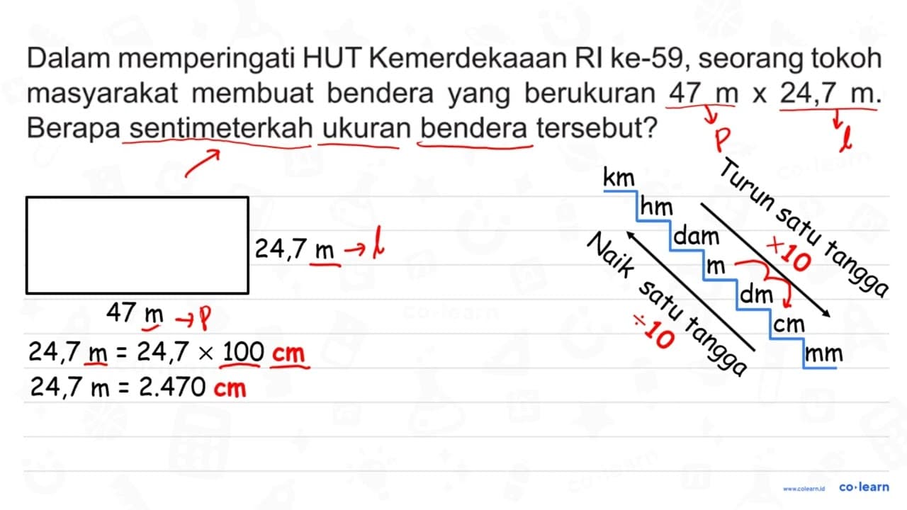 Dalam memperingati HUT Kemerdekaaan RI ke-59, seorang tokoh