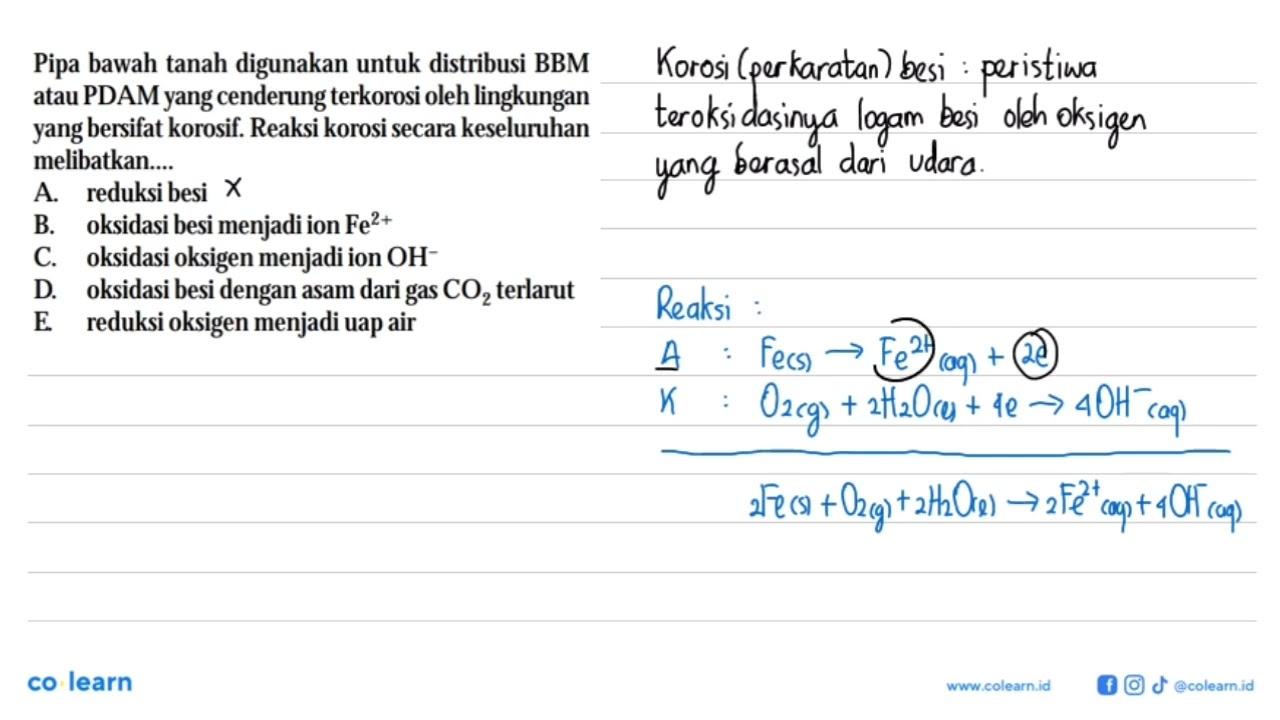 Pipa bawah tanah digunakan untuk distribusi BBM atau PDAM