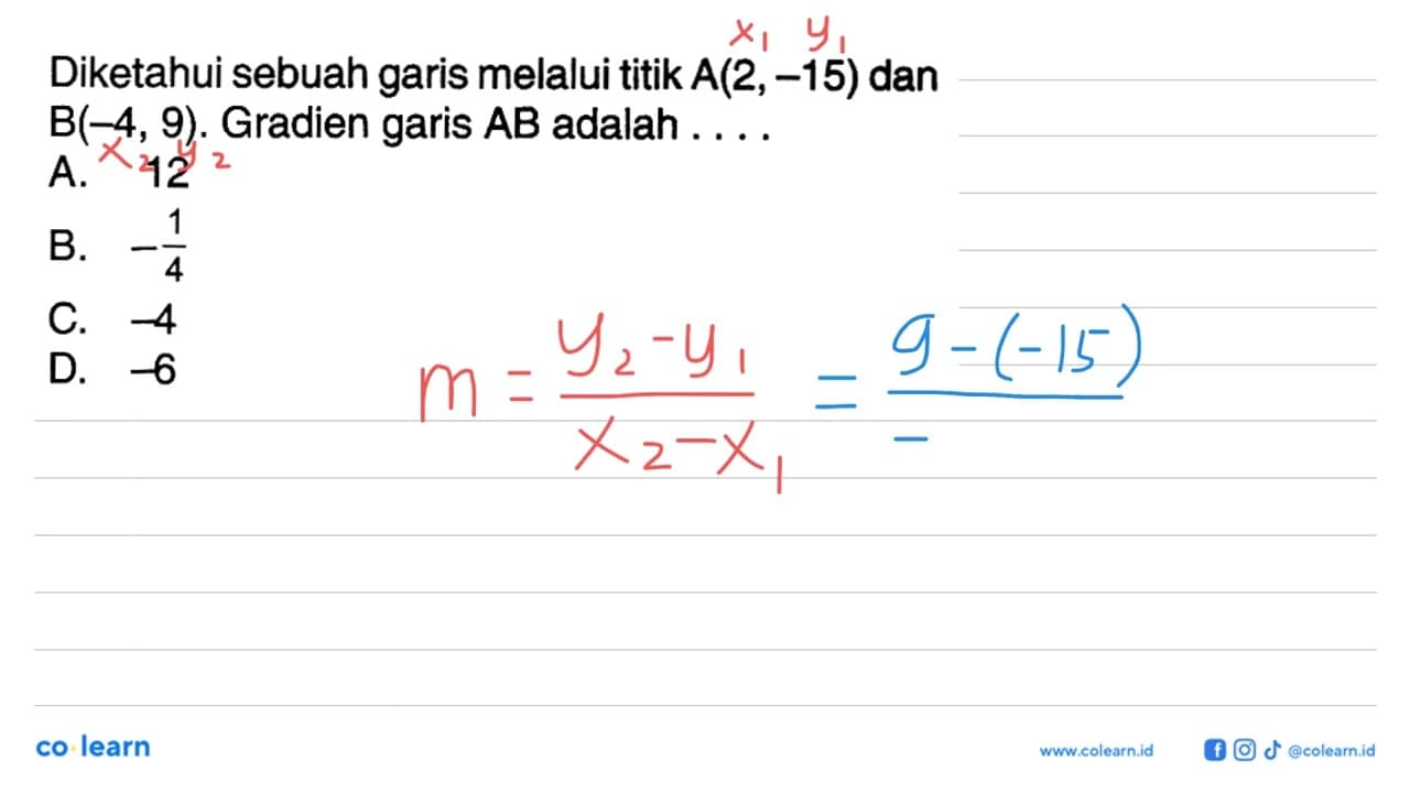 Diketahui sebuah garis melalui titik A(2,-15) dan B(-4, 9).