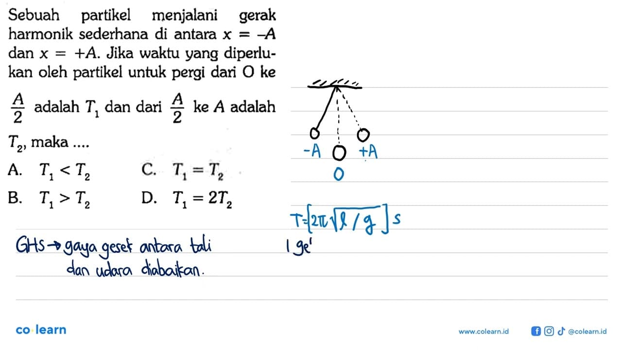 Sebuah partikel menjalani gerak harmonik sederhana di