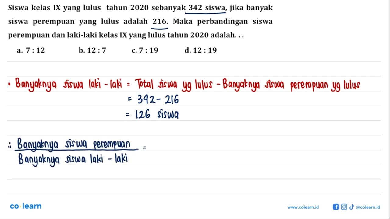 Siswa kelas IX yang lulus tahun 2020 sebanyak 342 siswa,