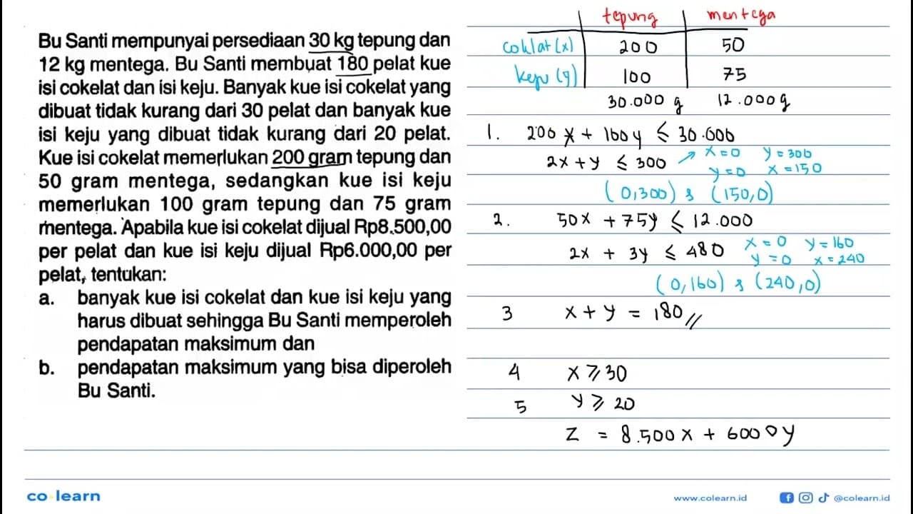 Bu Santi mempunyai persediaan 30 kg tepung dan 12 kg