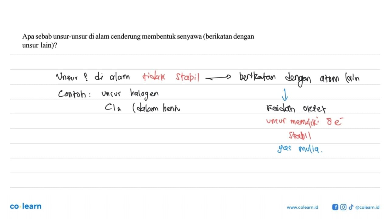 sebab unsur-unsur di alam cenderung membentuk senyawa