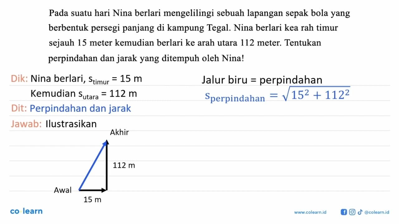 Pada suatu hari Nina berlari mengelilingi sebuah lapangan