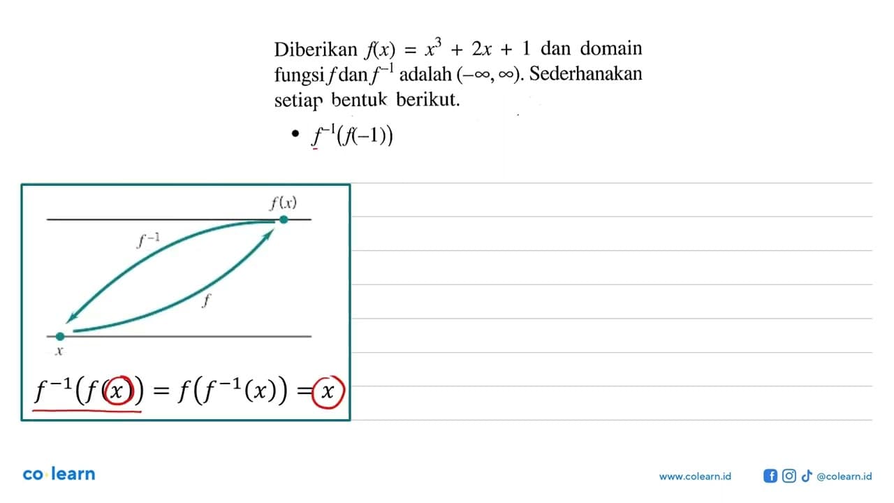 Diberikan f(x)=x^3+2x+1 dan domain fungsi f dan f^-1 adalah