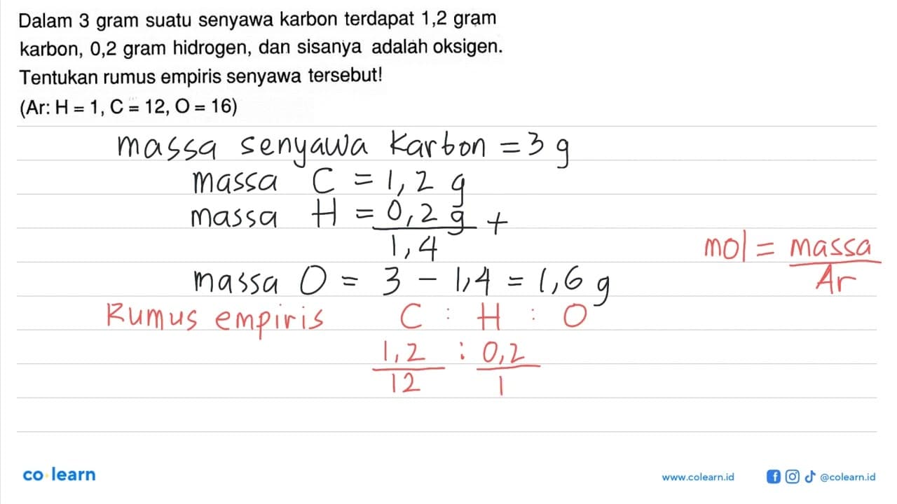 Dalam 3 gram suatu senyawa karbon terdapat 1,2 gram karbon,