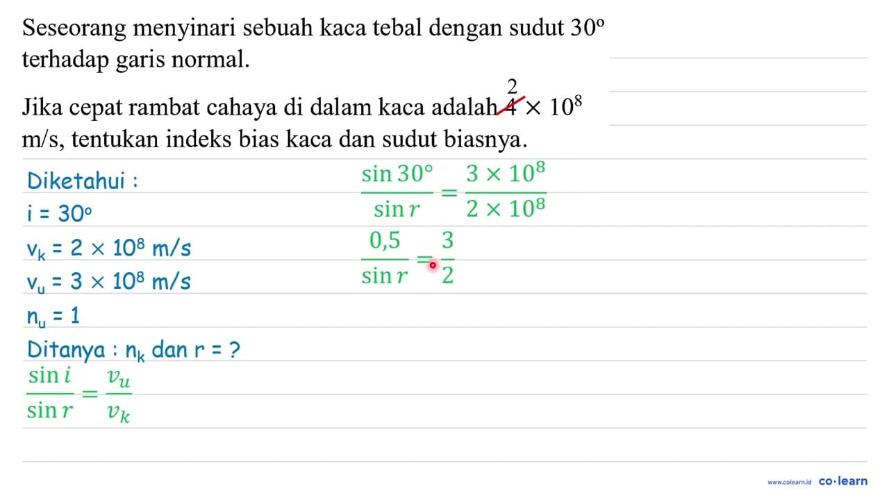 Seseorang menyinari sebuah kaca tebal dengan sudut 30