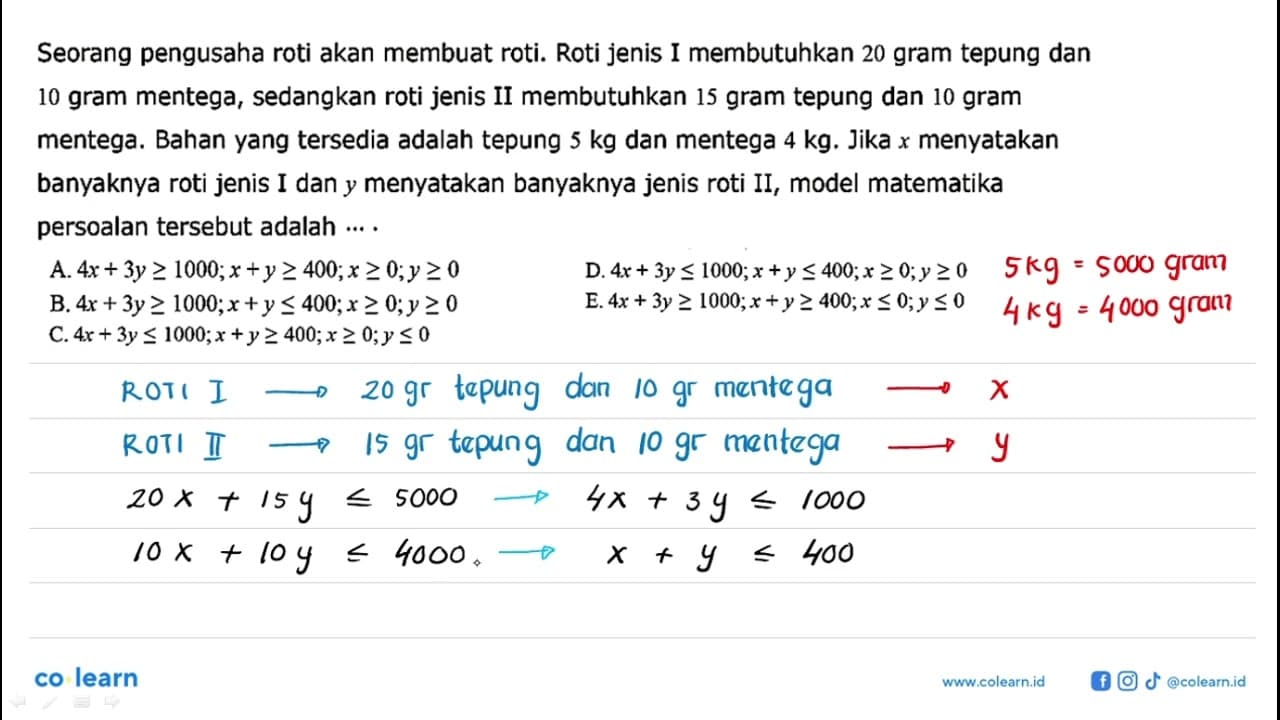 Seorang pengusaha roti akan membuat roti. Roti jenis I