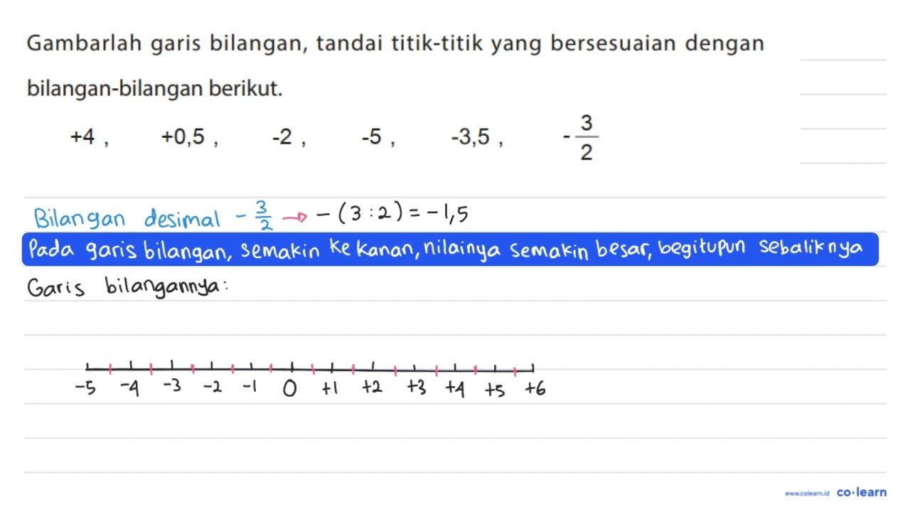 Gambarlah garis bilangan, tandai titik-titik yang