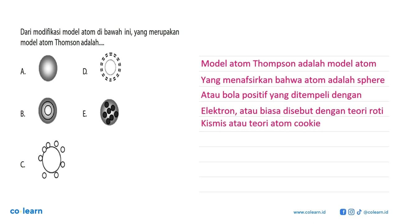 Dari modifikasi model atom di bawah ini, yang merupakan