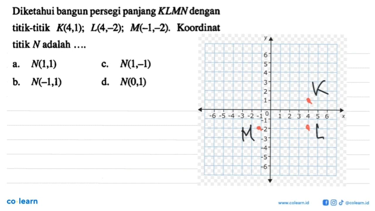 Diketahui bangun persegi panjang KLMN dengan titik-titik